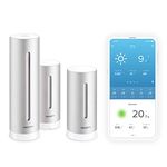 Pack Netatmo Weather Station Indoor Outdoor with Wireless Outdoor Sensor + one Additional Indoor Module - Compatible with Amazon Alexa