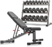 5-50 lb Dumbbell Weight Set (10 Pai