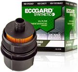 ECOGARD S1