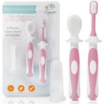 Cherish Baby Care Baby Toothbrush Set (3-24 months) - 3-Pack Baby Finger Toothbrush, Training Toothbrush & Toddler Toothbrush, BPA-Free Toothbrush Baby, Newborn Essentials & Baby Items