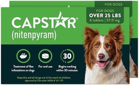 Capstar fo