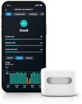 Amazon Smart Air Quality Monitor –