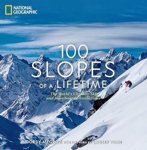 100 Slopes