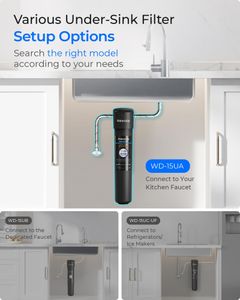 Waterdrop Under Sink Water Filter – 15UA, High Capacity Filtration