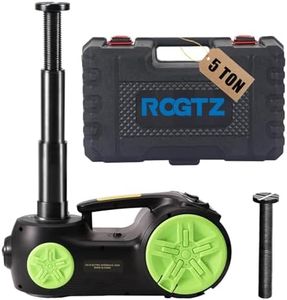 ROGTZ Upgr