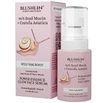 BLUSHLIN SCIENCE MEETS SKIN Snail Mucin 96% Power Essence For Glowing, Anti Aging And Hydration|Hyaluronic Acid Serum With Ginseng For Dry Skin & Oily Skin|Face Serum For Men & Women (30 Ml)