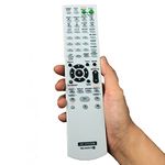 Universal Replacement Remote Controller RM-AAU013 Compatible for Sony AV Receiver RM-AAP013 STR-K1500 HT-DDW685 HT-DDW790 E15 STR-DG500 STR-DH100 STR-DH500