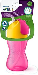 AVENT Phil