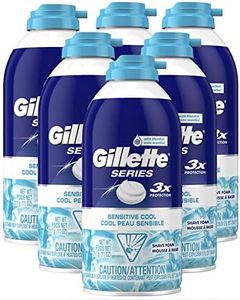 Gillette S
