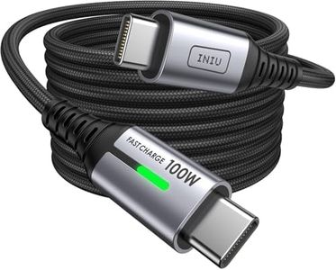 INIU USB C