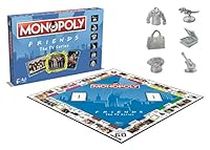 Winning Moves Friends Monopoly Game