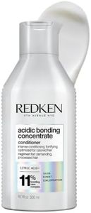 Redken Aci