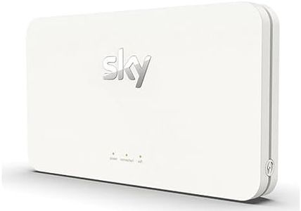 Sky Q Wire