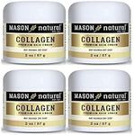 Collagen Premium Skin Cream 2 OZ