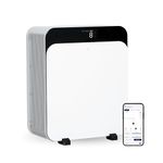 BLUEAIR Premium Air Purifiers for Home, Air Purifiers for Pets Allergens, Air Cleaner for Large Room, For Dust, Pollen, Allergens, Classic Pro CP7i