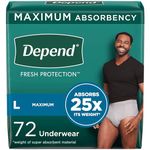 Depend Mens Underwear