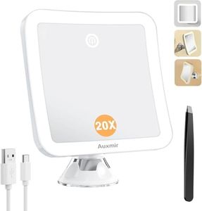 Auxmir 20X