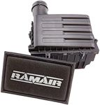 Ramair Filters RPF-3129 Foam Panel Air Filter