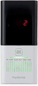 Mydome Canary Gas Alarm | Accurate Natural Gas Detector With A Loud Alarm & Digital Display, Designed To Detect Combustible Gas Leaks Including LPG, Butane, Propane & Methane In The Home