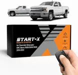 Start-X Remote Starter Kit for Chevy Silverado & GMC Sierra 1500/2500/3500 (2015-2023) Trucks | Key Ignition | Plug & Play Install | Lock 3X to Remote Start | Zero Wire Splicing