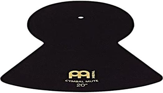 Meinl Cymbals Drumhead Pack (MCM-20)