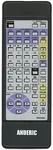 Anderic RR230M Remote Control for Onkyo AV Receivers Replaces RC-230 RC-252S RC-253M RC-255S RC-2625 RC-262S RC-287S RC-288M RC-289C RC-295S RC-327S RC-329S RC-344S RC-371M RC-373M RC-391M