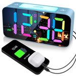 Rainbow Mirror Alarm Clock for Boy Girl Kids, Large Number Digital Mirror Clock with Night Light,3-Level Brightness+Off, 5 Volume, Battery Power-Off Memory,2 USB Port,Plug in Bedroom RGB Alarm Clock