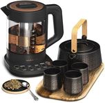 Vianté Luxury Tea Set. Electric Ket