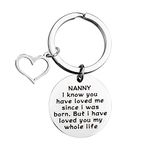 MAOFAED Nanny Gift Grandmother Gift Mother’s Day Gift Grandmom Birthday Gift Nanny I Know You Have Loved Me Since I Was Born but I Have Loved You My Whole Life (nanny i know you CA)