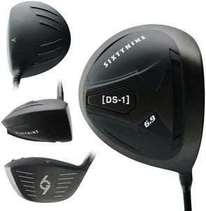 Golf Driver 6.9° for Golf Club for Men & Women | Stiff Shaft Further & Faster Drives | Low to Medium Loft | Length 45 Inches (Right)