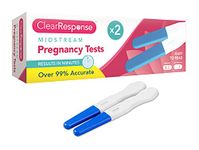 unknown Pregnancy Tests