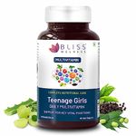 Vitamins For Teen Girls