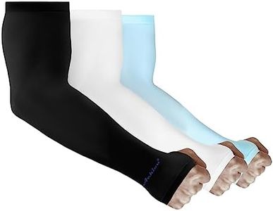 Achiou Arm