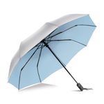 ZOMAKE Travel Umbrella UV Protection - Parapluie Compact Solide Packable Sun Umbrellas Compact UPF 50+ UVA/UVB Automatic Small Foldable Umbrellas Windproof for Rain(Sliver&Light Blue)