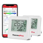 ThermoPro TP357 Room Thermometer Indoor Bluetooth Hygrometer Humidity Meter and Temperature Monitor with Smart App and Data Recording with Humidity Sensor for Baby Room Office, 2 Pieces