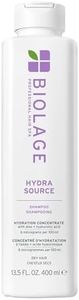 Biolage Hy