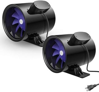 iPower Sil
