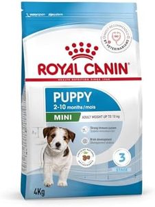 Royal Cani
