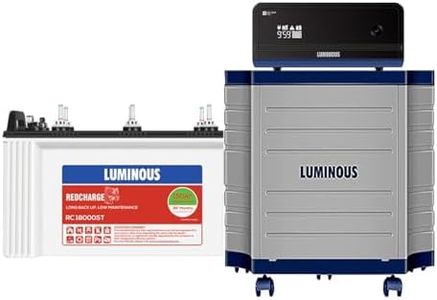 Luminous I
