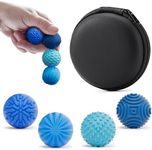 luckdoor Silicone Magnetic Balls Fi