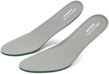 CCSOFTIME Kids Cushioned Insoles,Comfort Trainers Innersoles,Anti Odour Insoles Soft Foam Replacement Soles for Skechers,Work Boots,Walking Shoes(Grey,EU31-34)