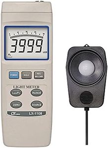 Lutron Lx-