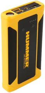Hummer HX 