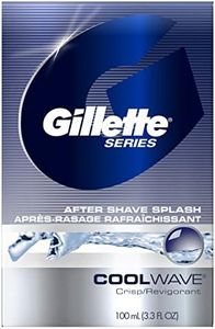 Gillette S