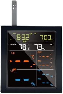 Ecowitt WN1821 Wi-Fi Weather Station LCD Display Console, Could Be Used As Wi-Fi Gateway with Display, Built-in Indoor Thermo-Hygro Sensor and CO₂ Detector, 433 MHz
