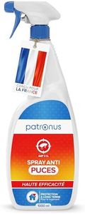 Spray Anti