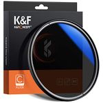 K&F Concept 72 MM Classic Series Slim Multicoated Circular Polarizer Filter