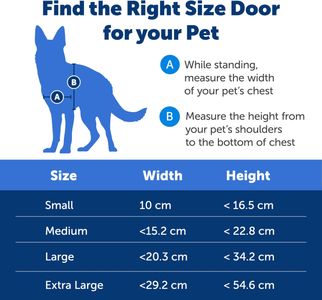 PetSafe Staywell XL Pet Door – Large Dog & Cat Flap