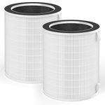 SAKEGDY MAGE Replacement Filter Compatible with Afloia MAX, MAGE, MAGE PRO Air Purifier and Sans/Air-Honati/Compass Home Smart/Taylor Swoden Air Purifier, 2 Pack.