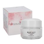 Progesterone Cream For Breast